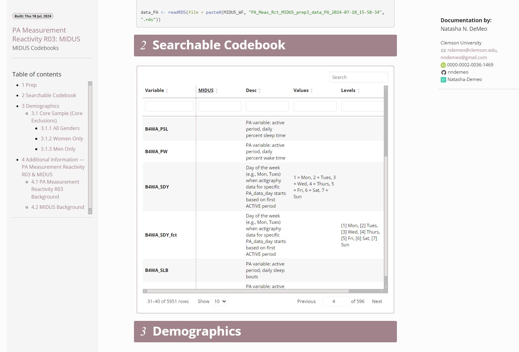 Screenshot of MIDUS Codebook